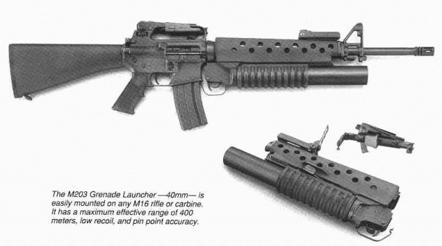 Подствольный гранатомет M203, установленный на винтовке M16