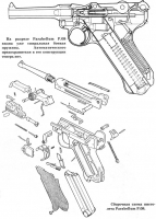 Чертеж пистолета Luger «Parabellum» и сборочная схема